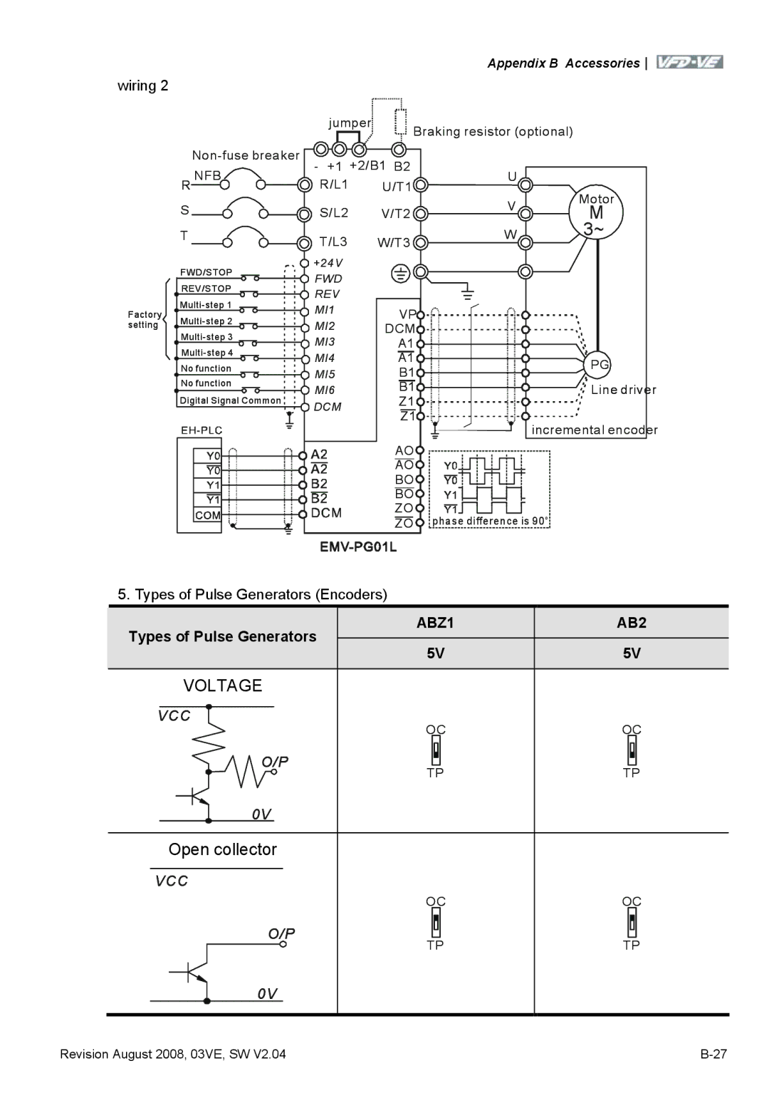 Delta Electronics VFD-VE Series manual ABZ1 AB2 