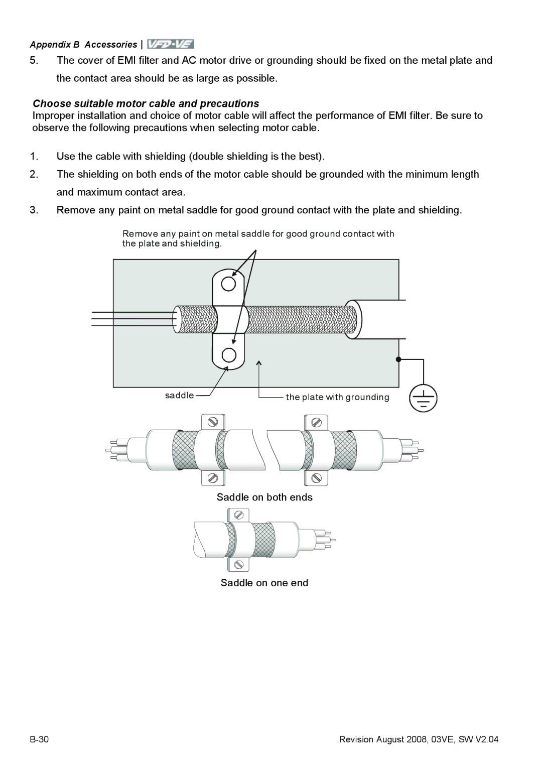 Delta Electronics VFD-VE Series manual Choose suitable motor cable and precautions, Saddle on both ends Saddle on one end 