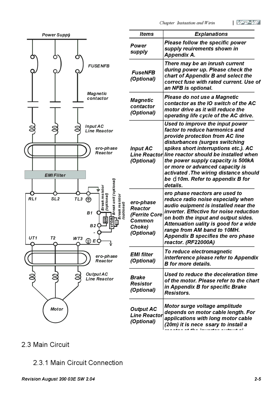 Delta Electronics VFD-VE Series manual Main Circuit Main Circuit Connection 