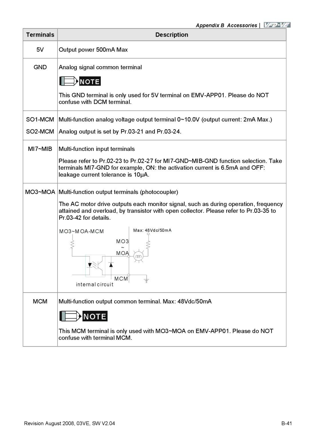 Delta Electronics VFD-VE Series manual Terminals, SO1-MCM, SO2-MCM, MI7~MIB 