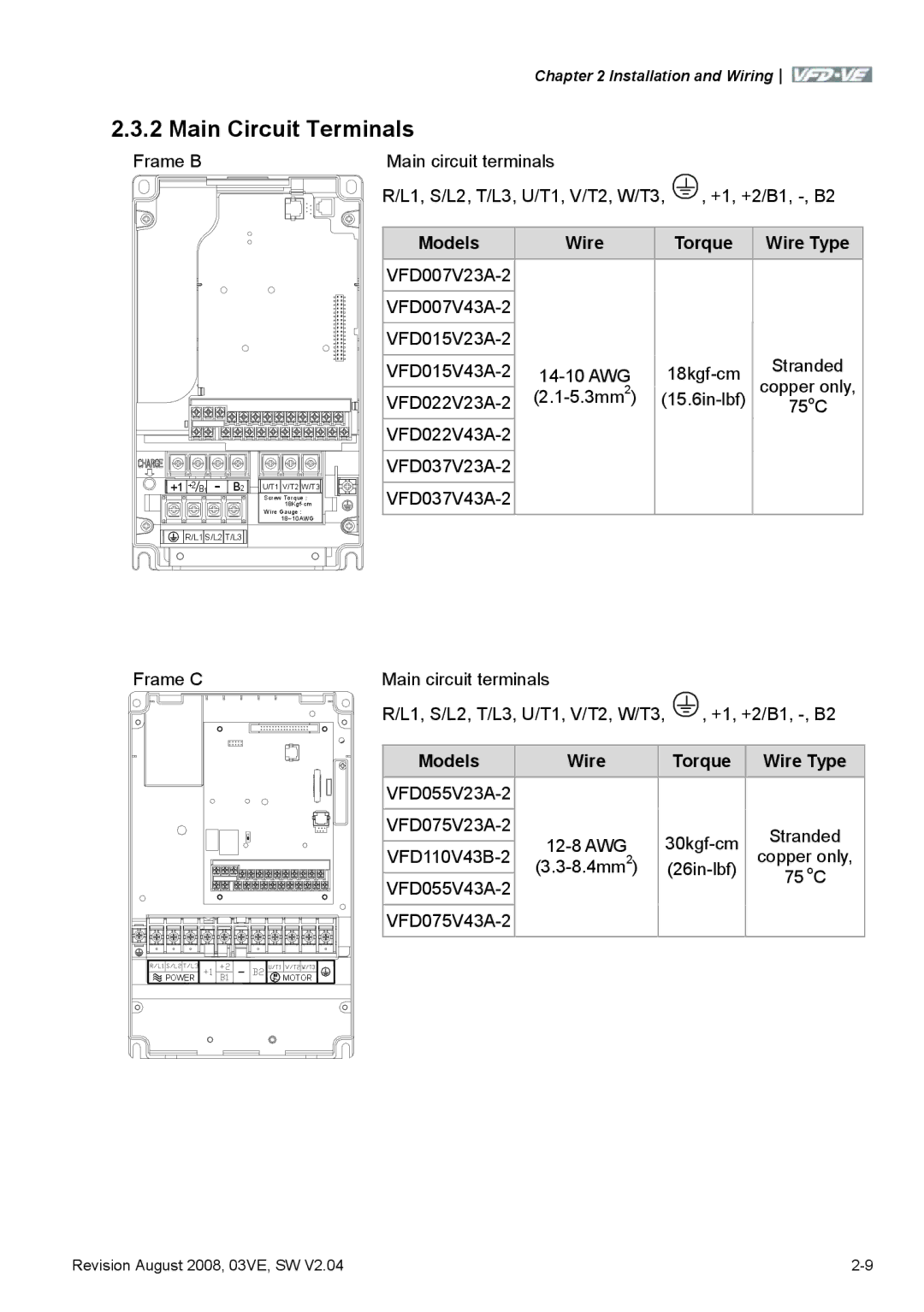 Delta Electronics VFD-VE Series manual Main Circuit Terminals, Models Wire Torque Wire Type 