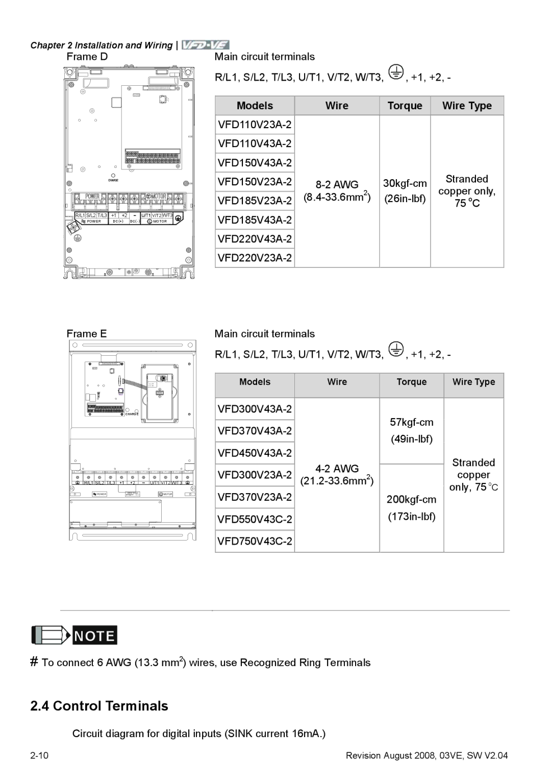 Delta Electronics VFD-VE Series manual Control Terminals 