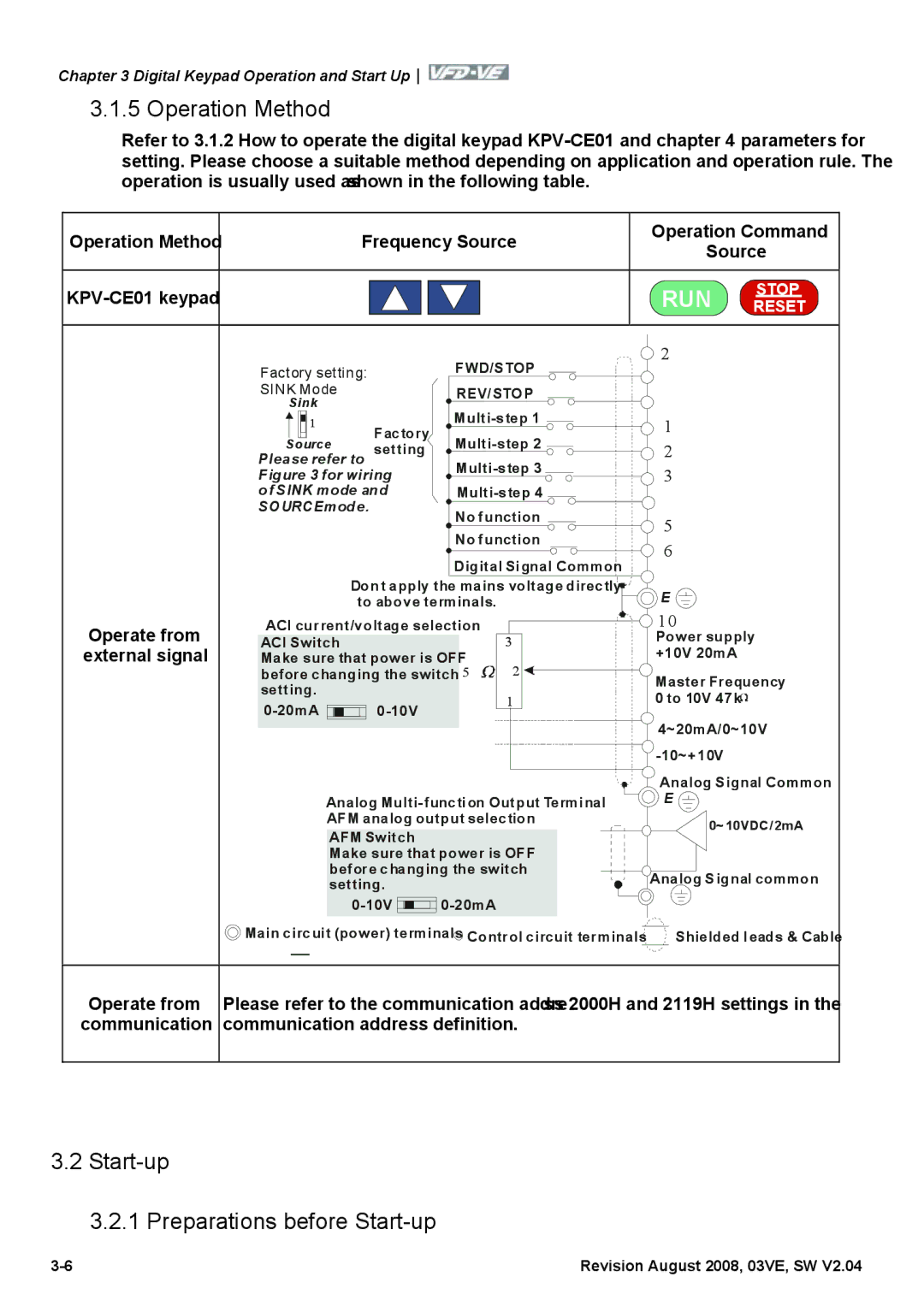 Delta Electronics VFD-VE Series manual Operation Method, Start-up Preparations before Start-up, External signal 