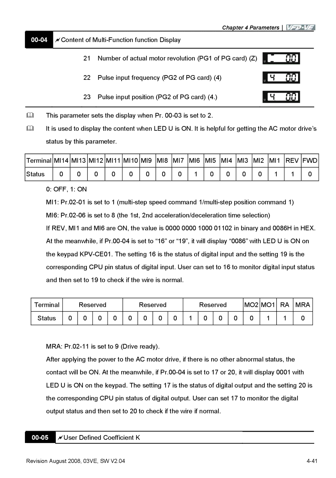 Delta Electronics VFD-VE Series manual MI9 MI8 MI7 MI6 MI5 MI4 MI3 MI2 MI1 REV FWD, MO2 MO1 MRA 