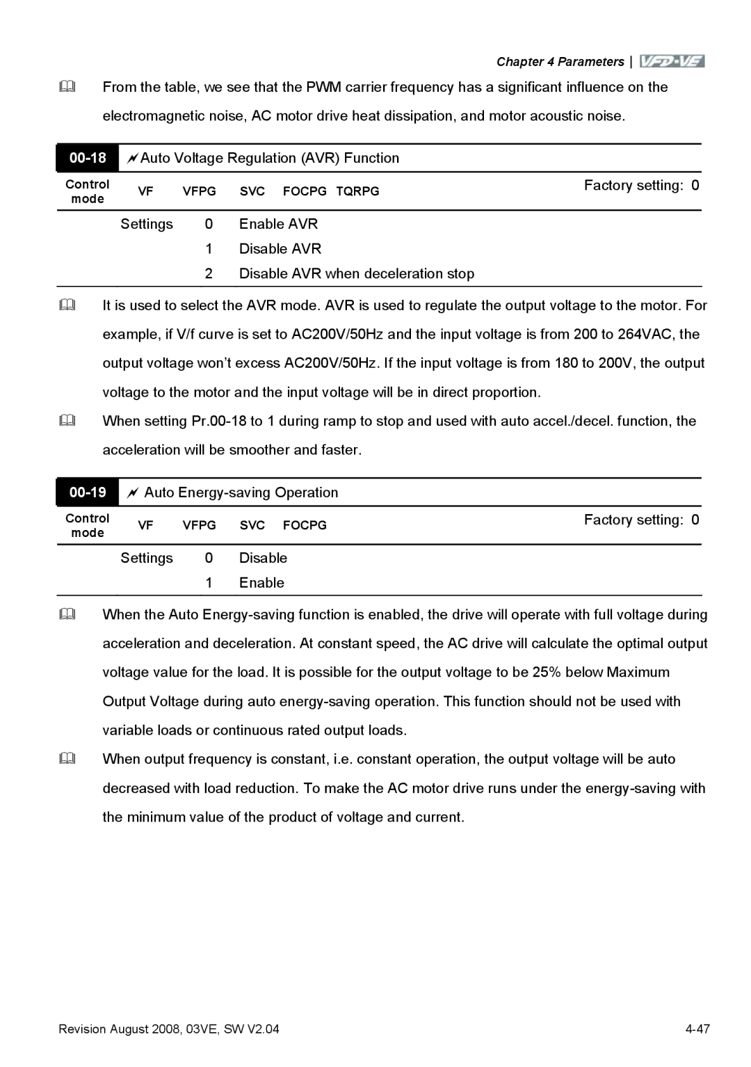 Delta Electronics VFD-VE Series manual 00-18, Auto Voltage Regulation AVR Function, 00-19, Auto Energy-saving Operation 