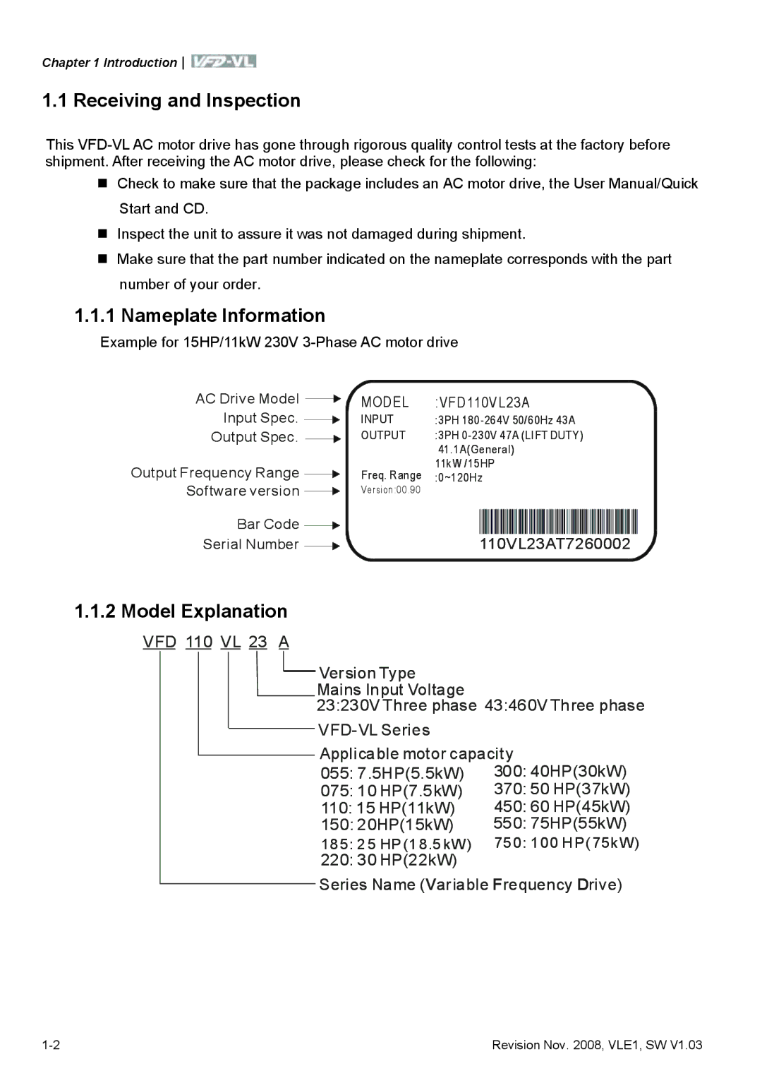 Delta Electronics VFD-VL manual Receiving and Inspection, Nameplate Information, Model Explanation, VFD110VL23A 