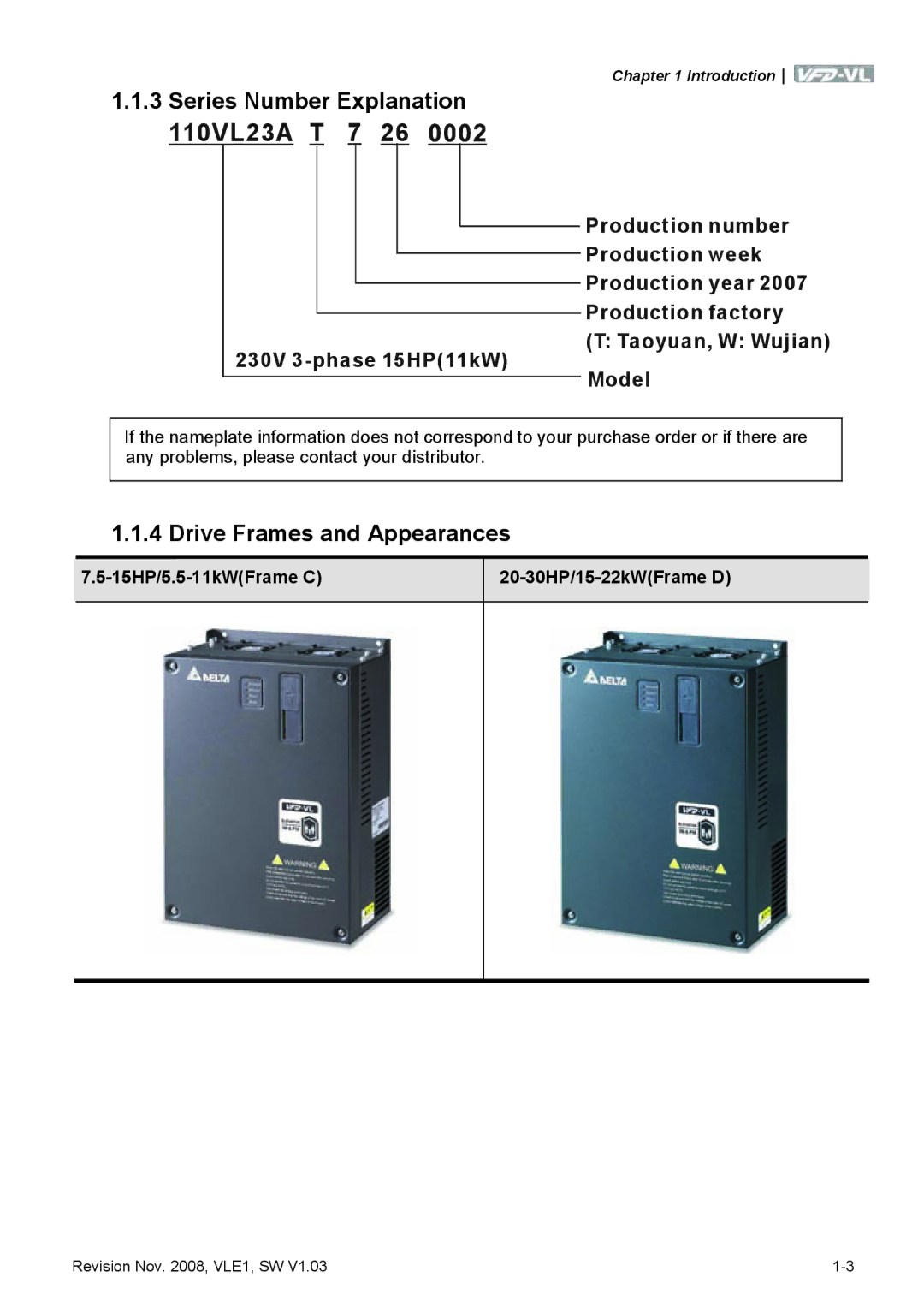 Delta Electronics VFD-VL manual Series Number Explanation, Drive Frames and Appearances 