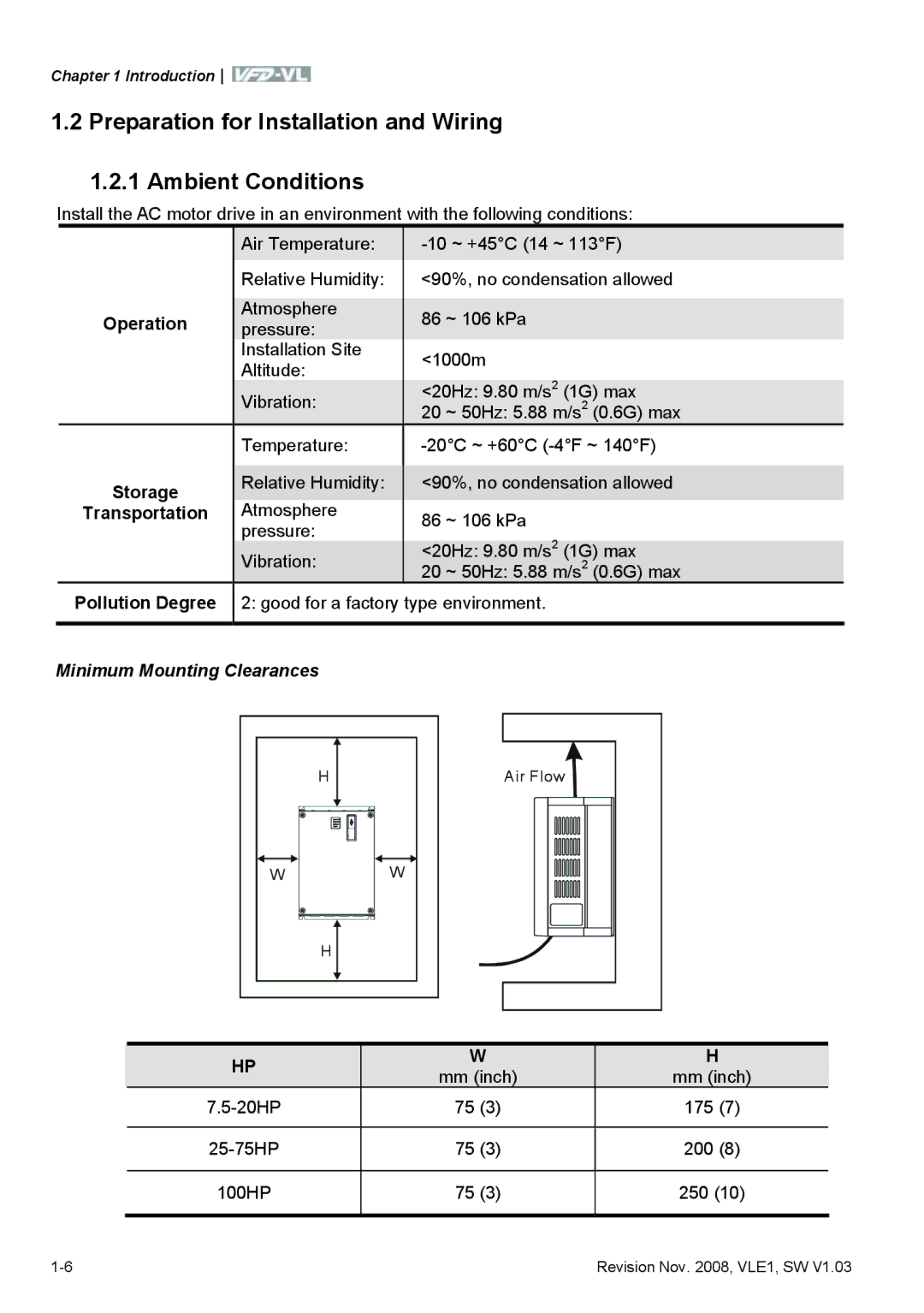 Delta Electronics VFD-VL Preparation for Installation and Wiring Ambient Conditions, Operation, Storage, Transportation 