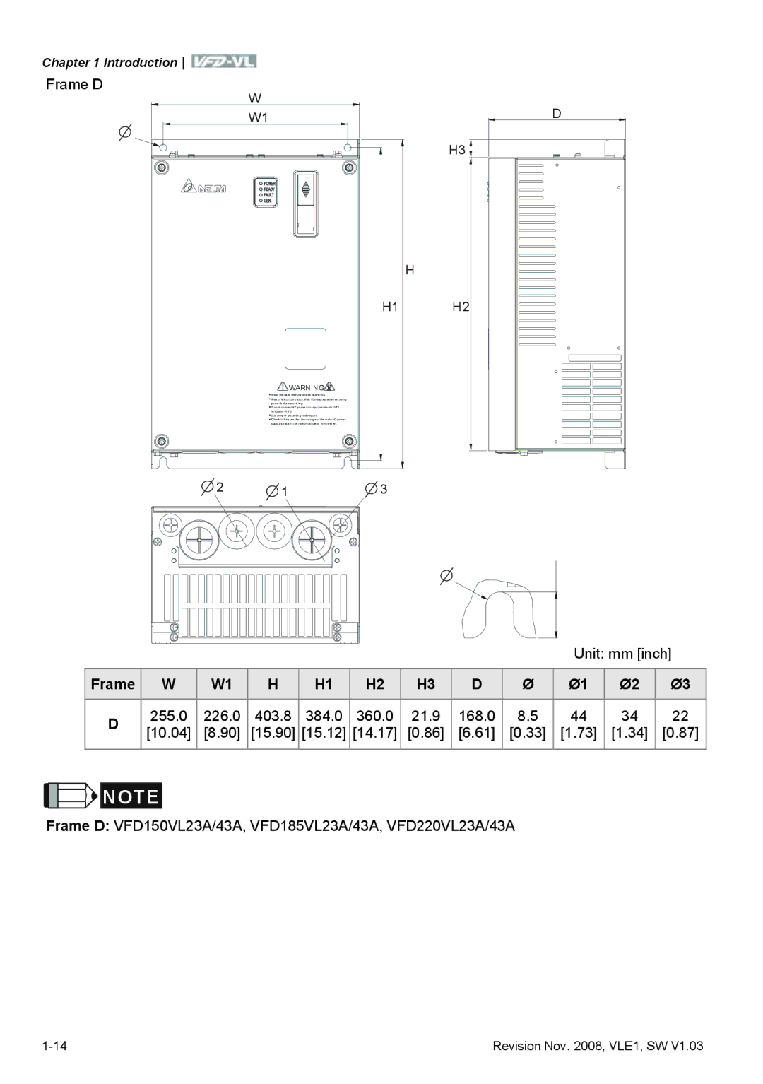 Delta Electronics VFD-VL manual Frame D, 255.0 226.0 403.8 384.0 360.0 21.9 168.0 10.04 15.90 15.12 