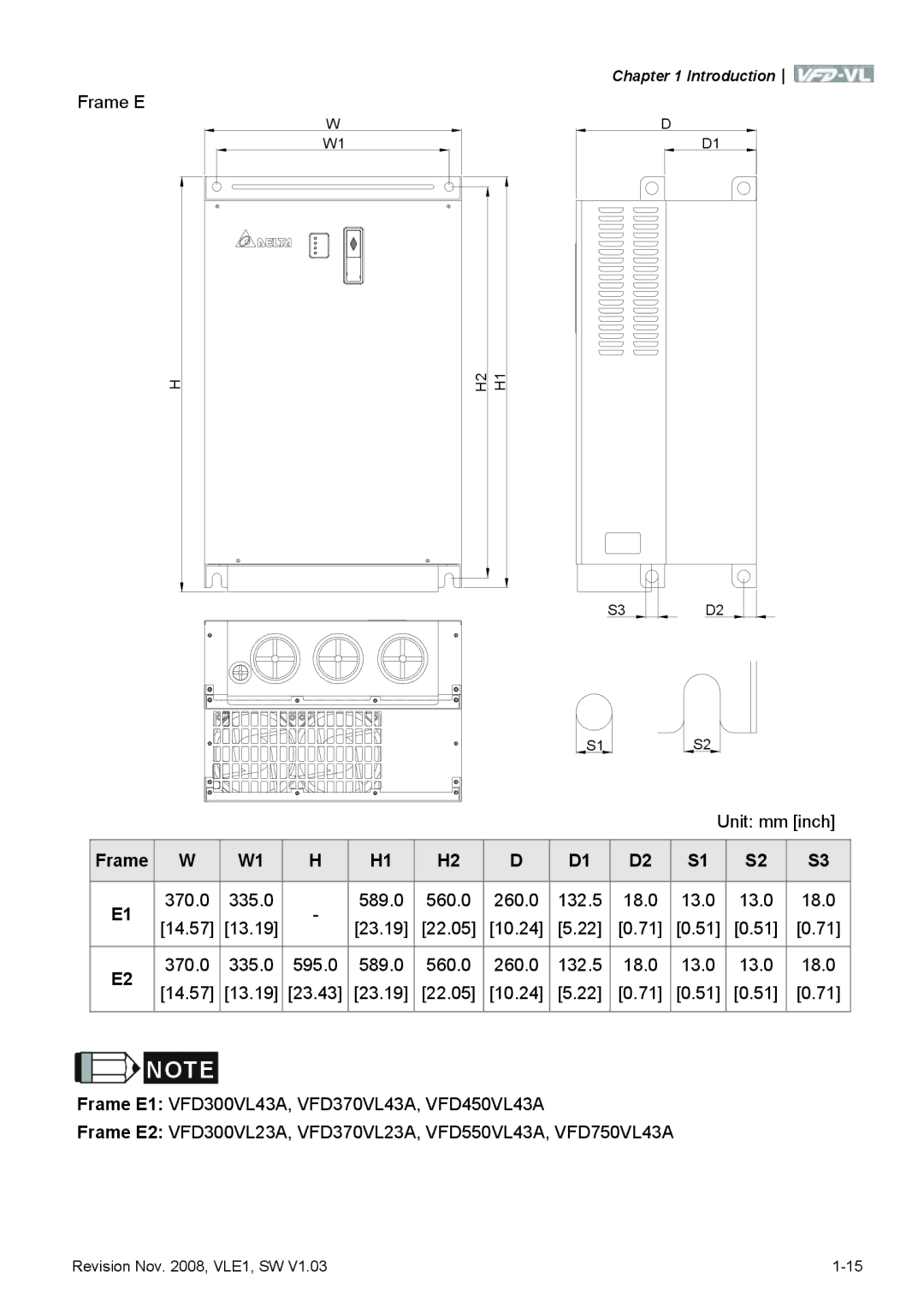 Delta Electronics VFD-VL manual Frame E 