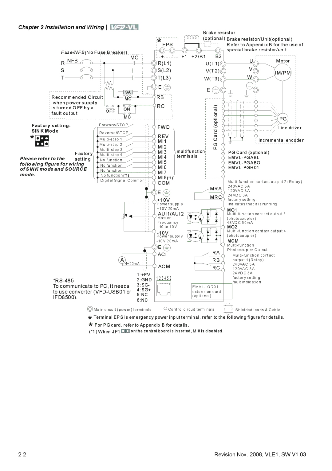 Delta Electronics VFD-VL manual Installation and Wiring 