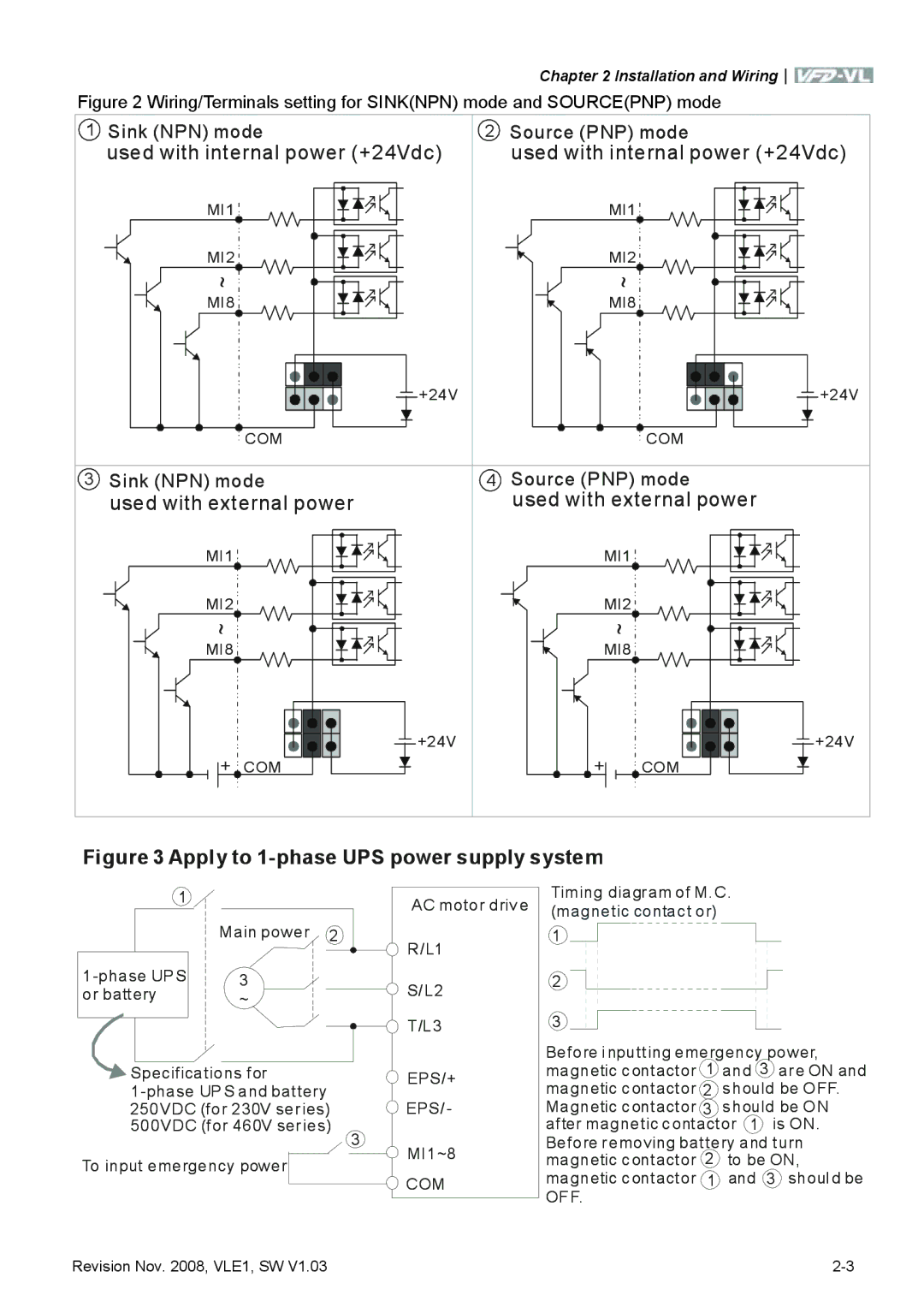 Delta Electronics VFD-VL manual Used with internal power +24Vdc, Used with external power, Sink NPN mode Source PNP mode 