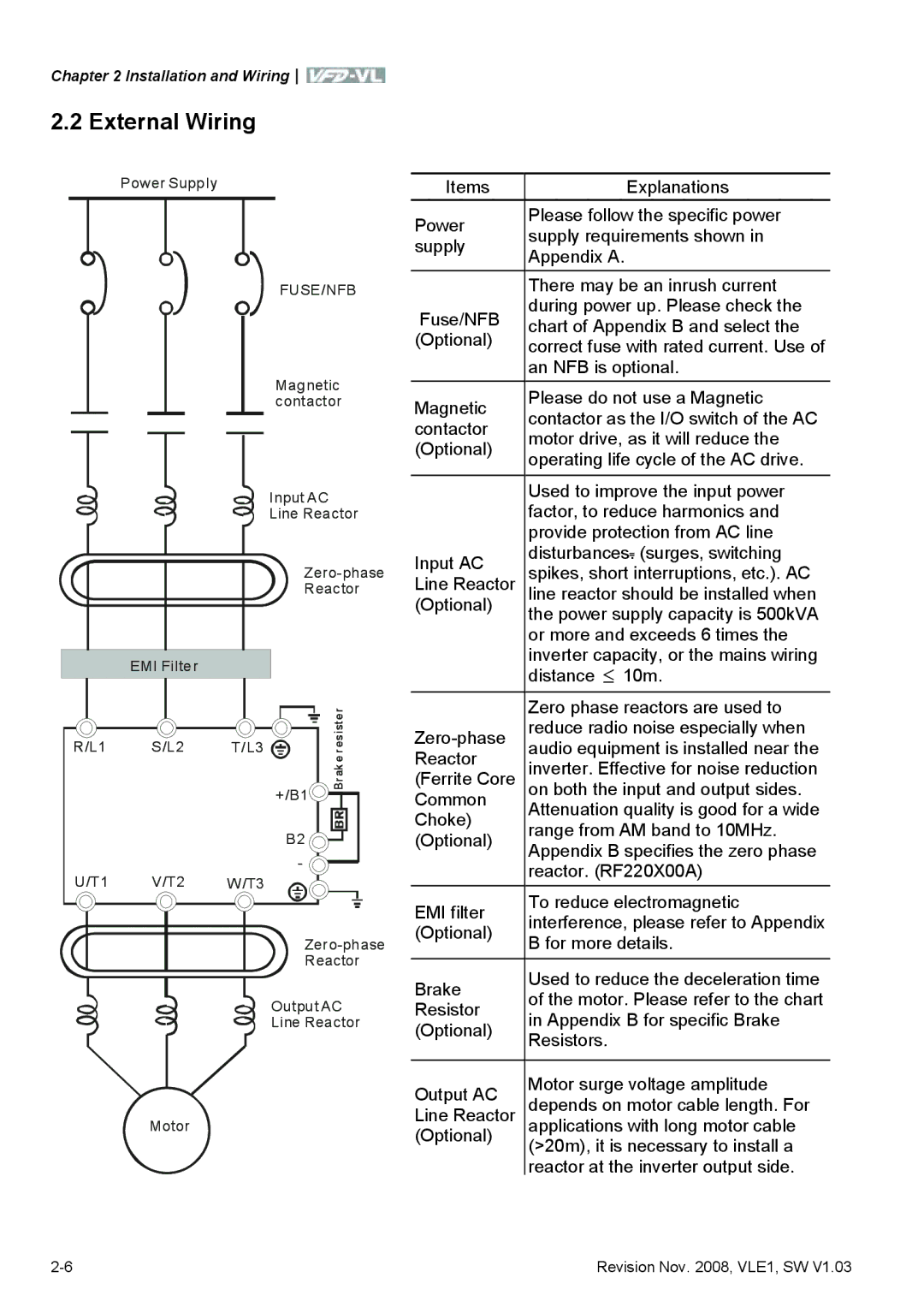 Delta Electronics VFD-VL manual External Wiring 