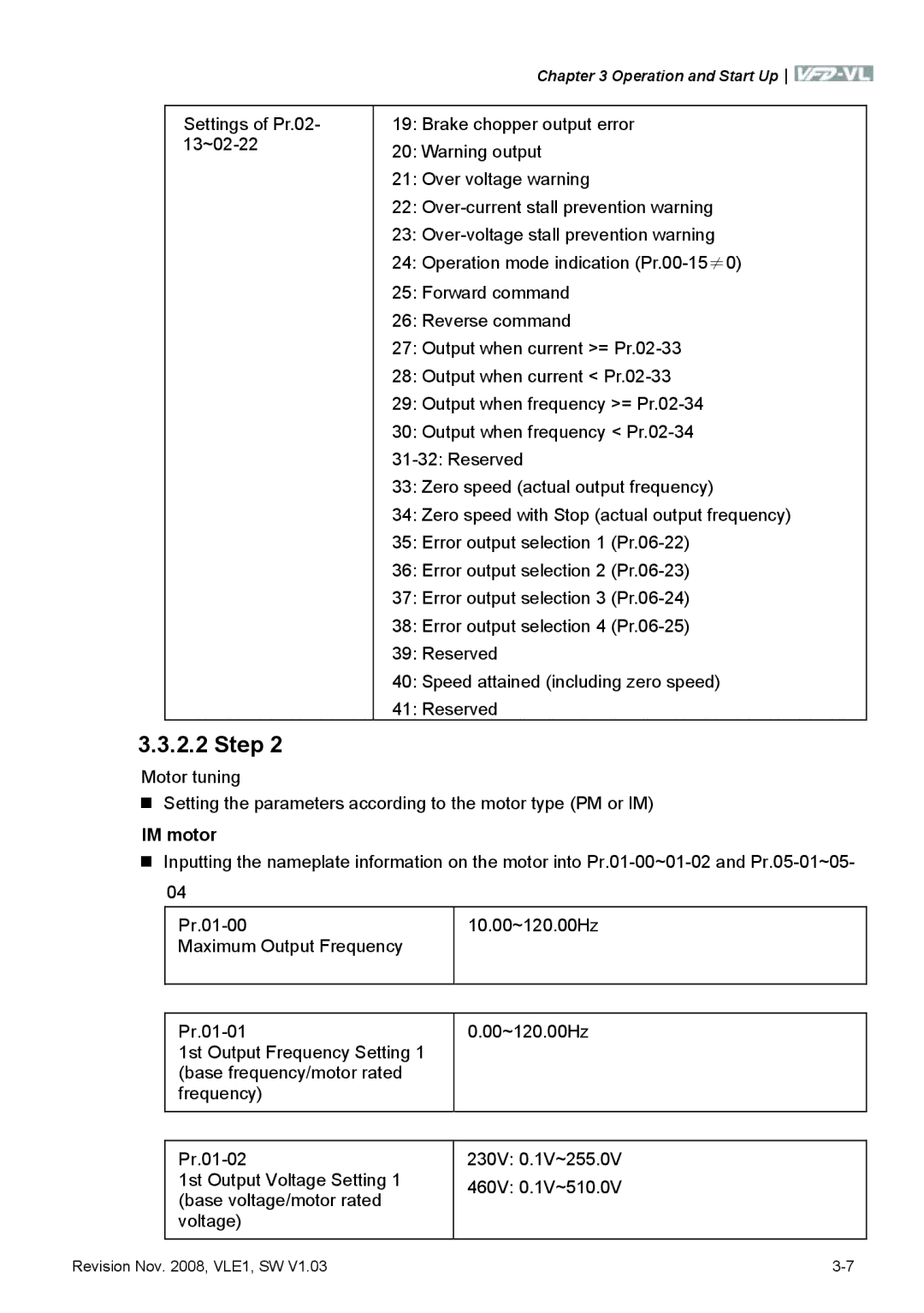 Delta Electronics VFD-VL manual Step, IM motor 