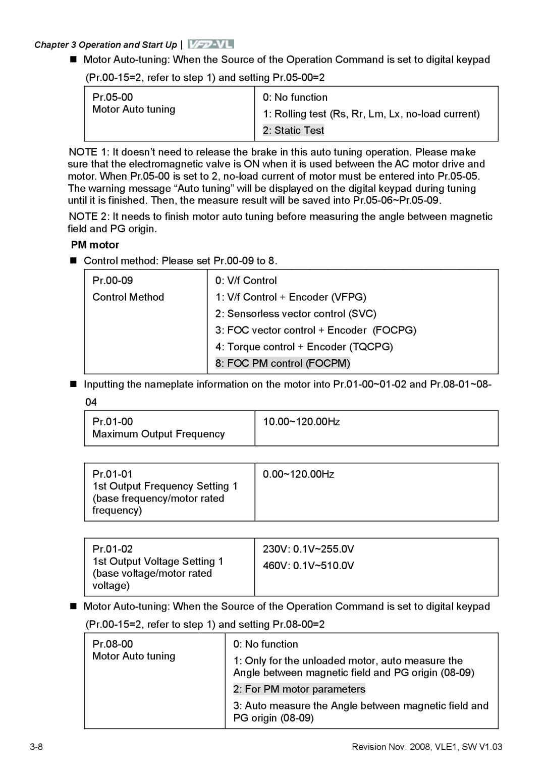 Delta Electronics VFD-VL manual PM motor 