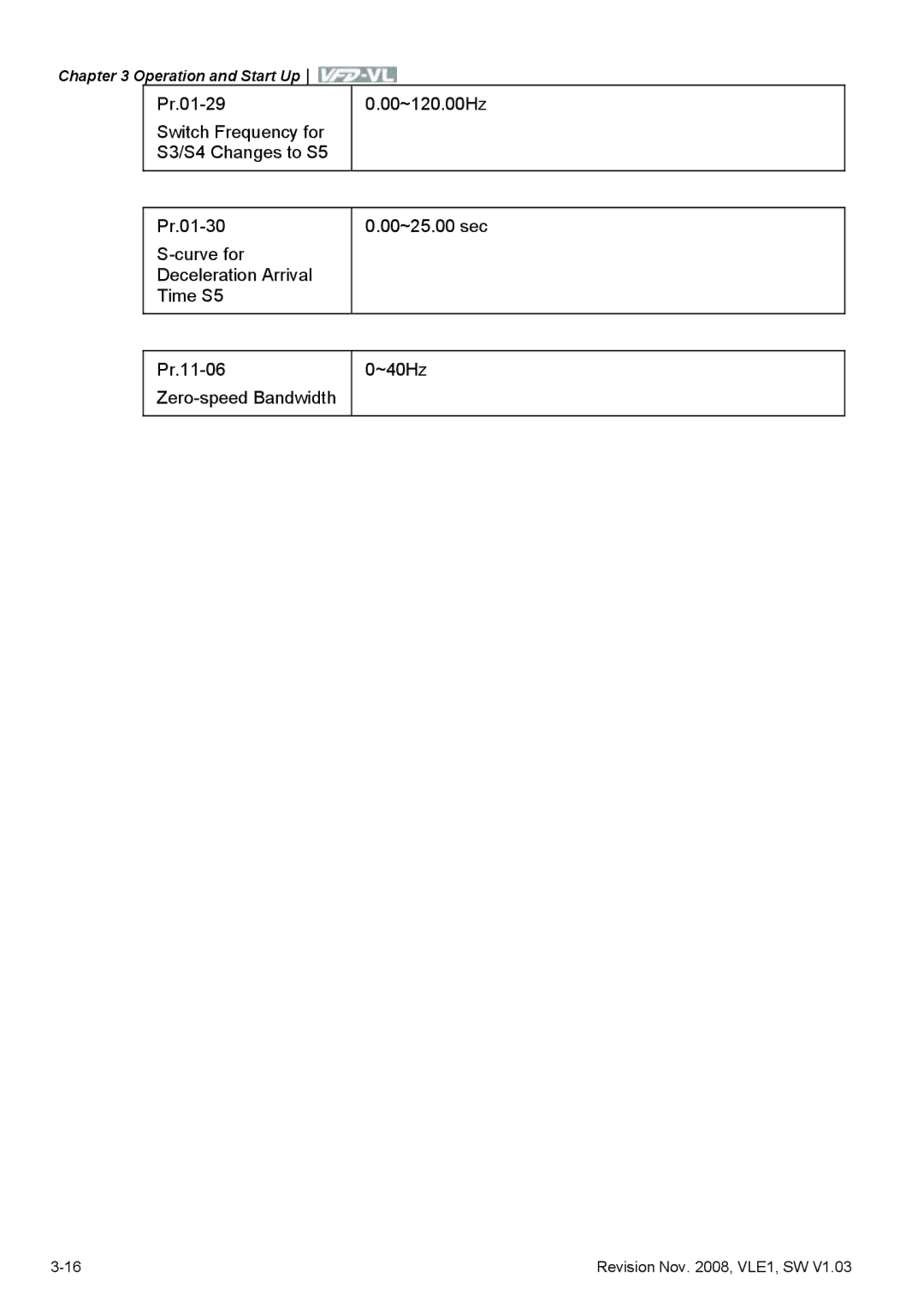 Delta Electronics VFD-VL manual Operation and Start Up 