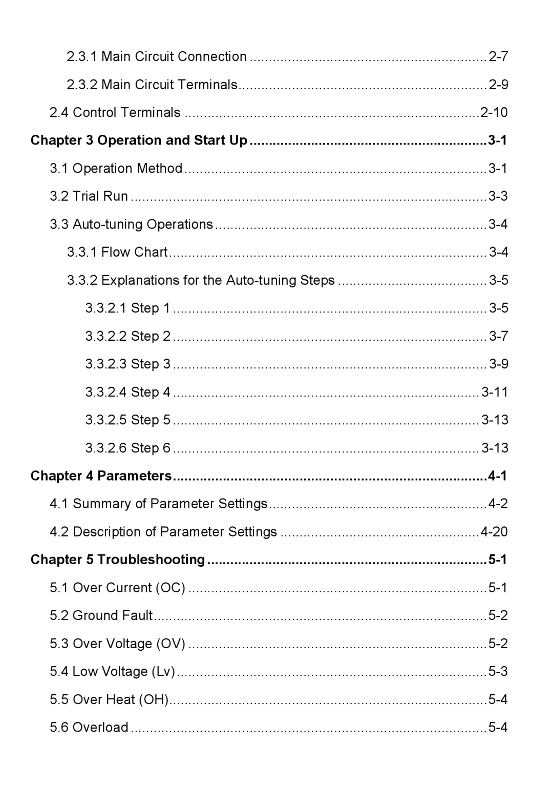 Delta Electronics VFD-VL manual Operation and Start Up, Parameters, Troubleshooting 