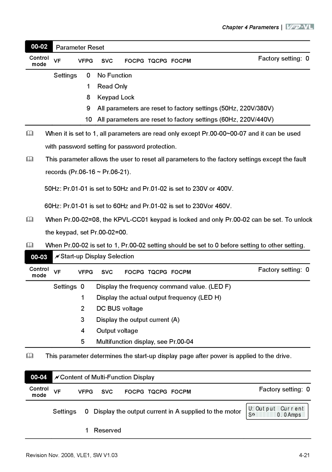 Delta Electronics VFD-VL manual 00-02, Factory setting, 00-04, Content of Multi-Function Display 