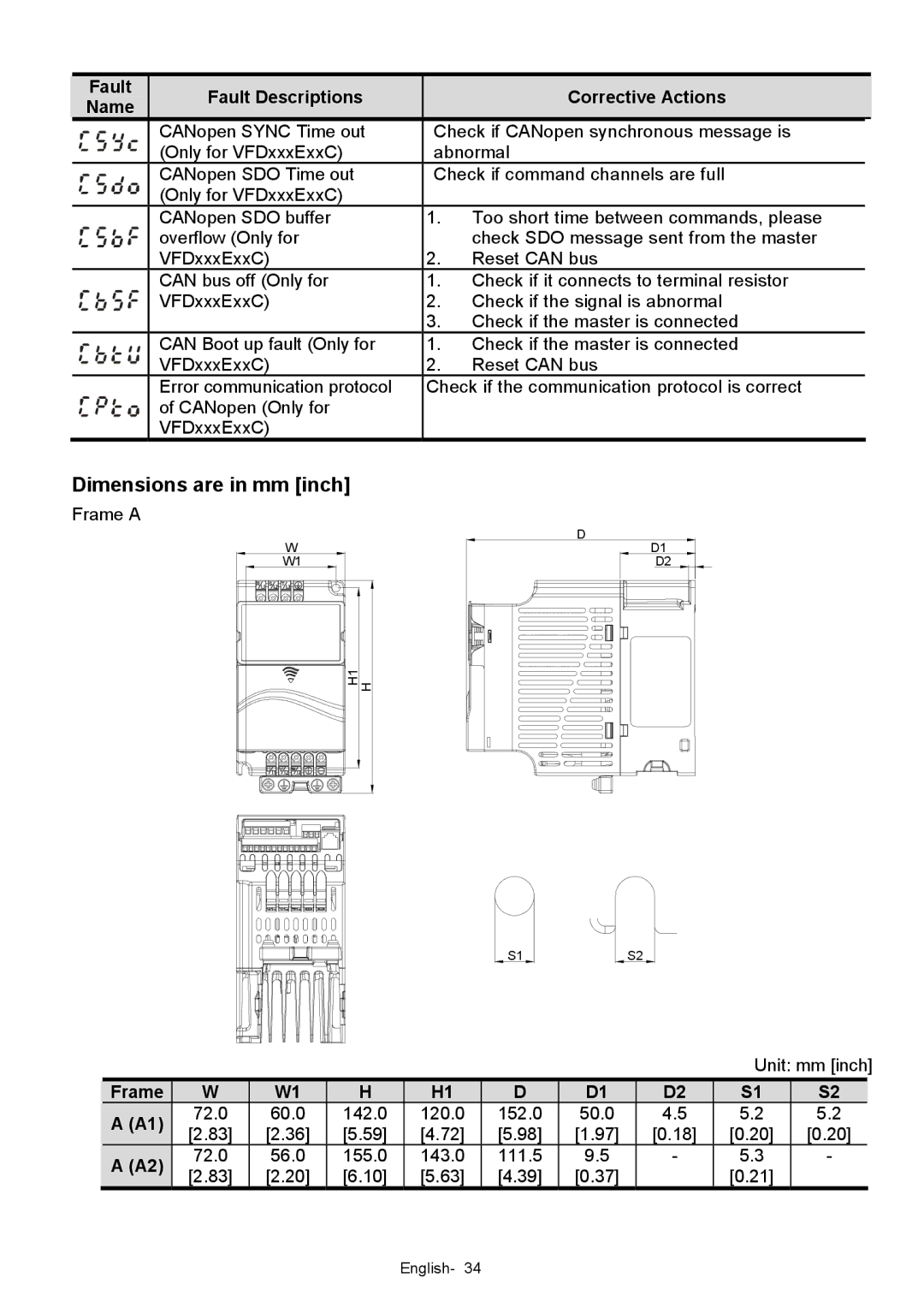 Delta Electronics VFD-XXXE quick start Dimensions are in mm inch, Frame 