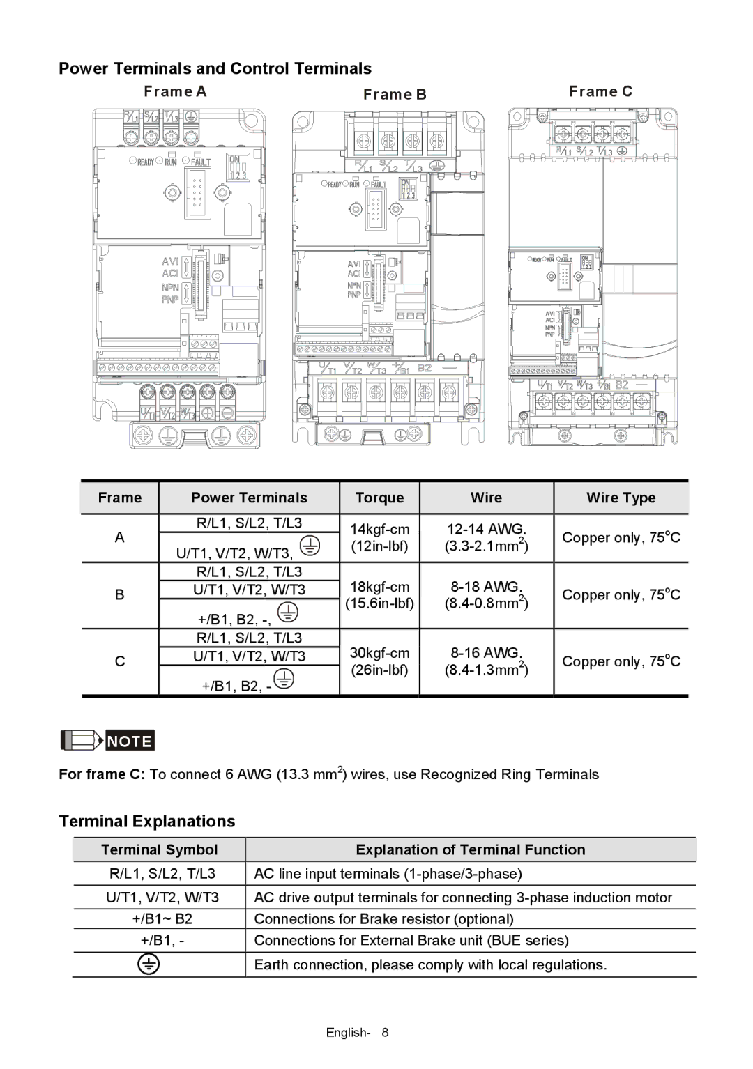 Delta Electronics VFD-XXXE quick start Power Terminals and Control Terminals, Terminal Explanations, Terminal Symbol 