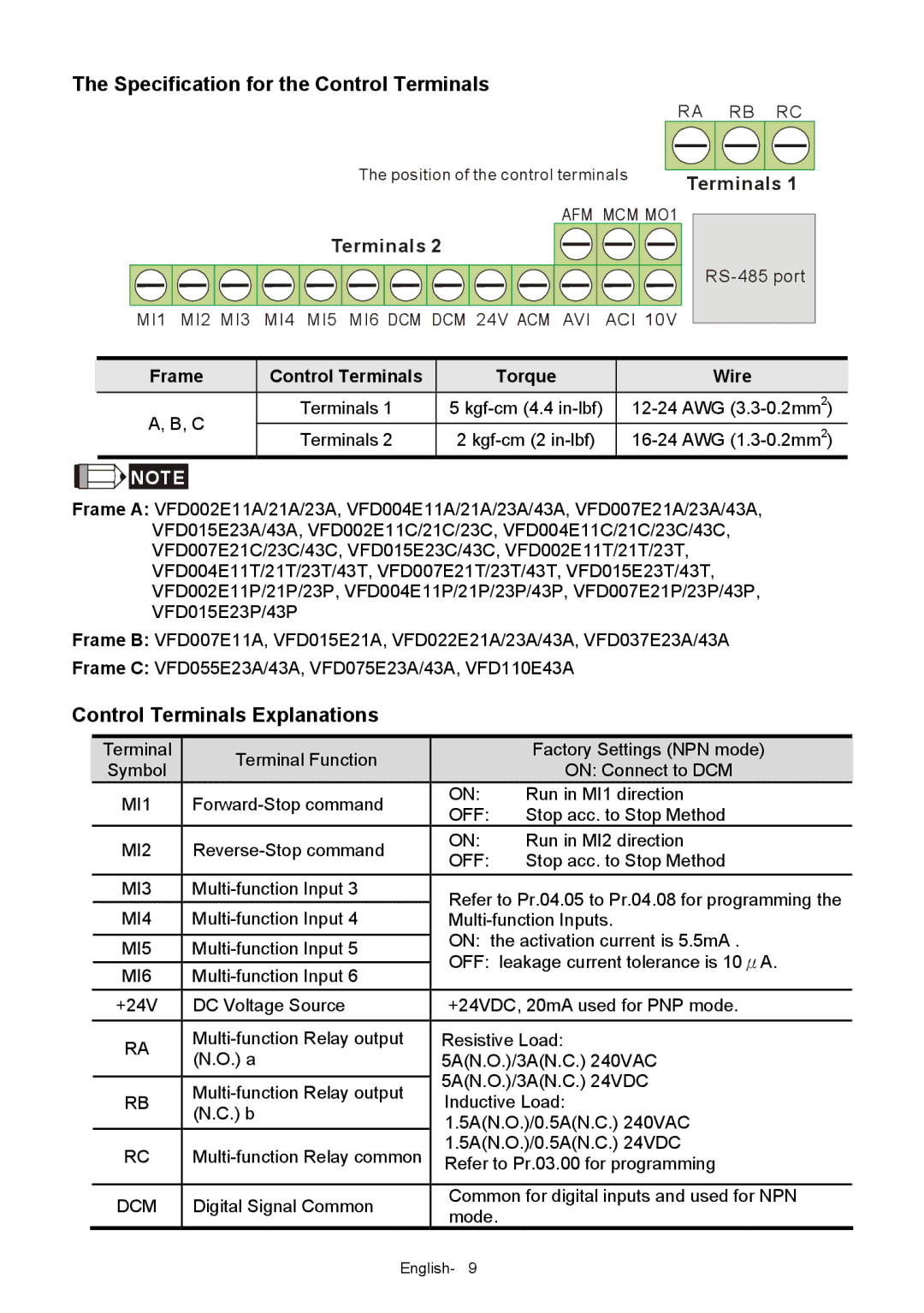 Delta Electronics VFD-XXXE quick start Specification for the Control Terminals, Control Terminals Explanations 