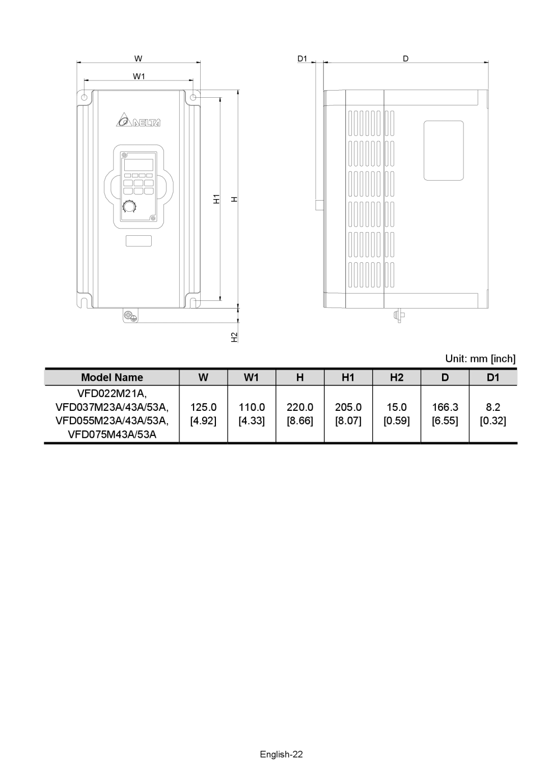 Delta Electronics VFD-XXXM quick start English-22 