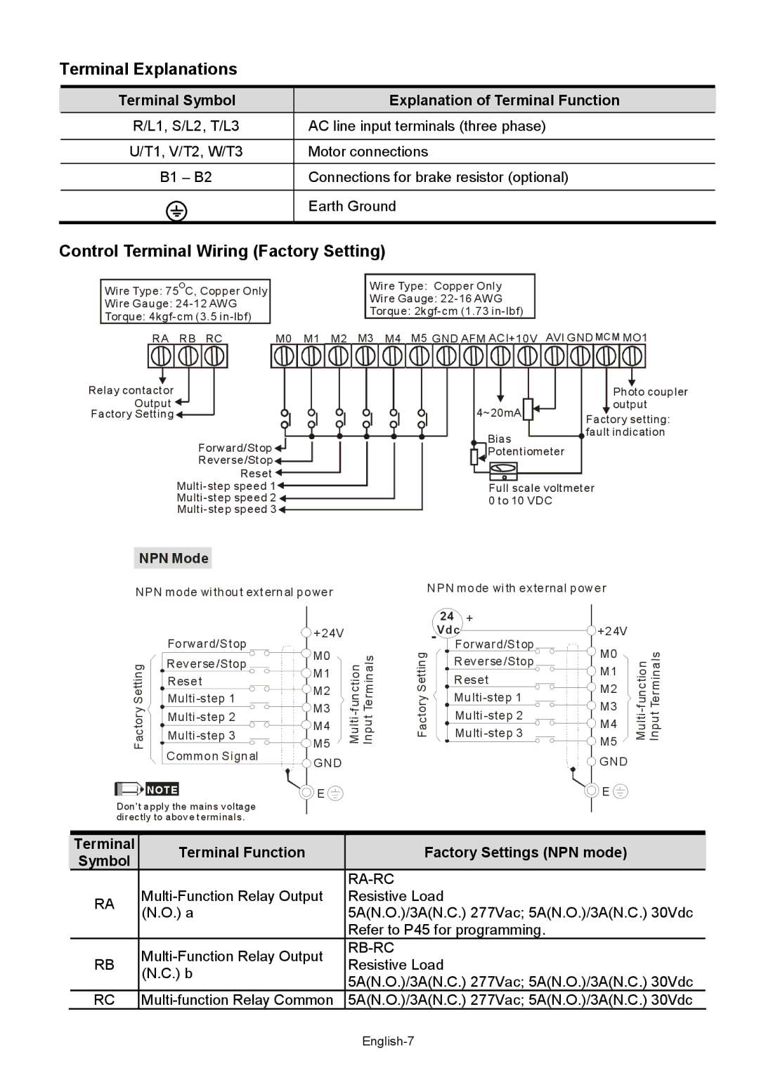 Delta Electronics VFD-XXXM quick start Terminal Explanations, Control Terminal Wiring Factory Setting 