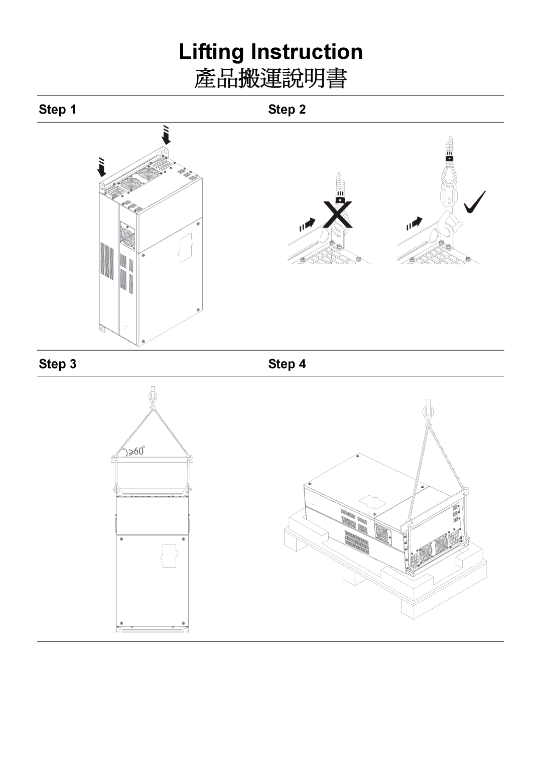 Delta Electronics VFD manual Lifting Instruction 