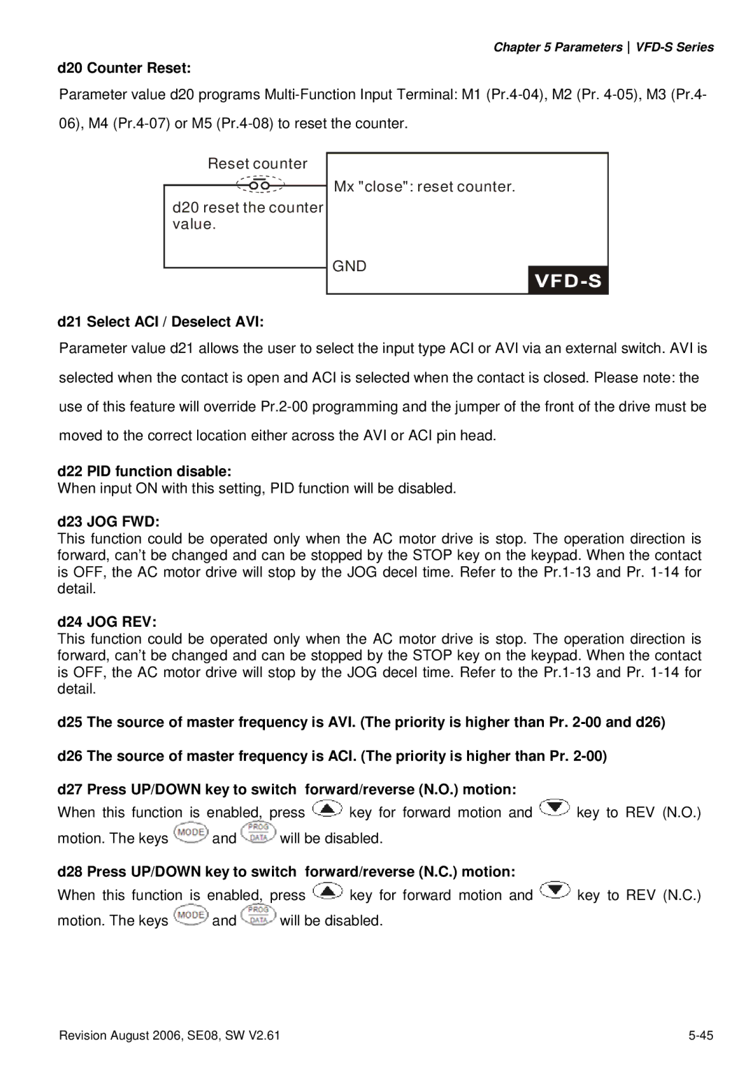 Delta Electronics VFD007S23A manual D20 Counter Reset, D21 Select ACI / Deselect AVI, D22 PID function disable, D23 JOG FWD 