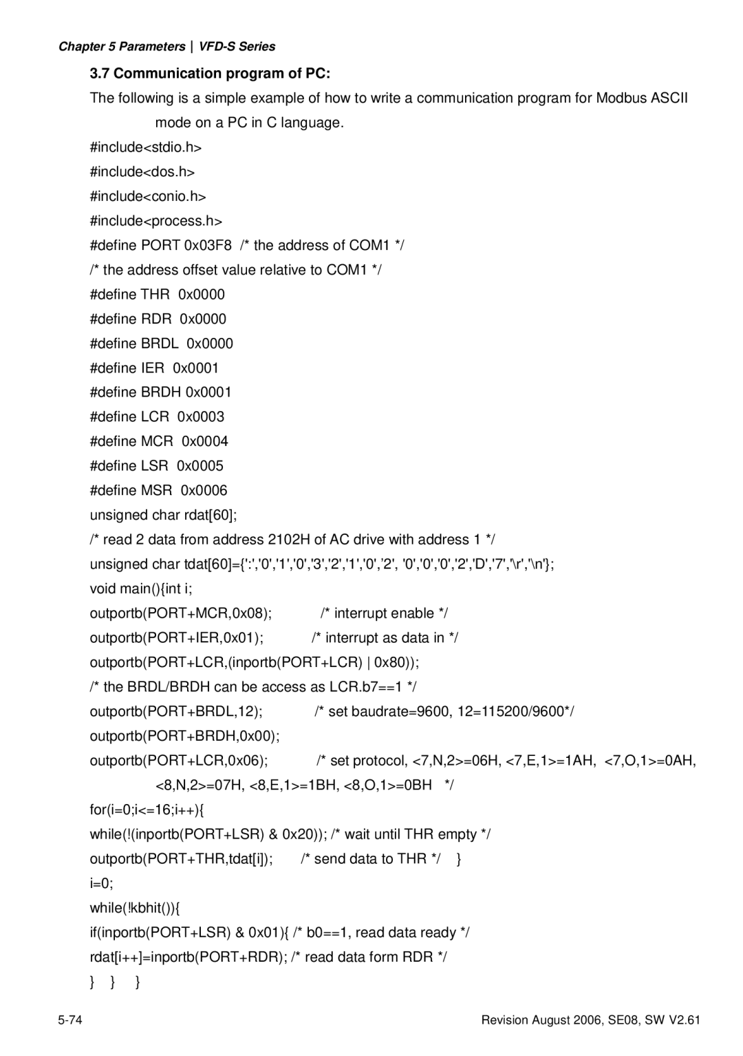 Delta Electronics VFD007S23A manual Communication program of PC 