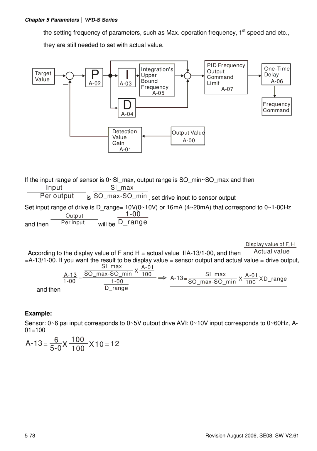 Delta Electronics VFD007S23A manual 13 = 56-0X 100100 X 10 = 