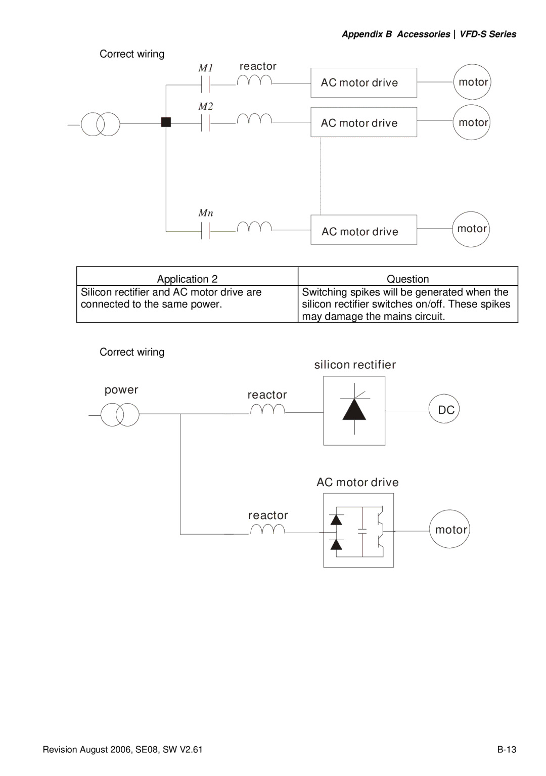 Delta Electronics VFD007S23A manual M1 reactor 