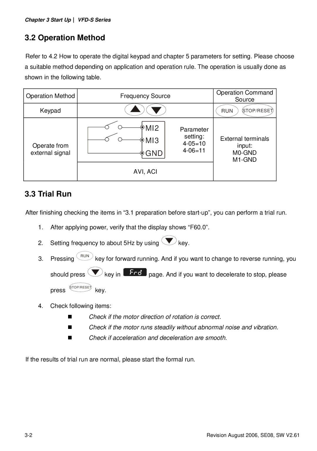 Delta Electronics VFD007S23A manual Operation Method, Trial Run 