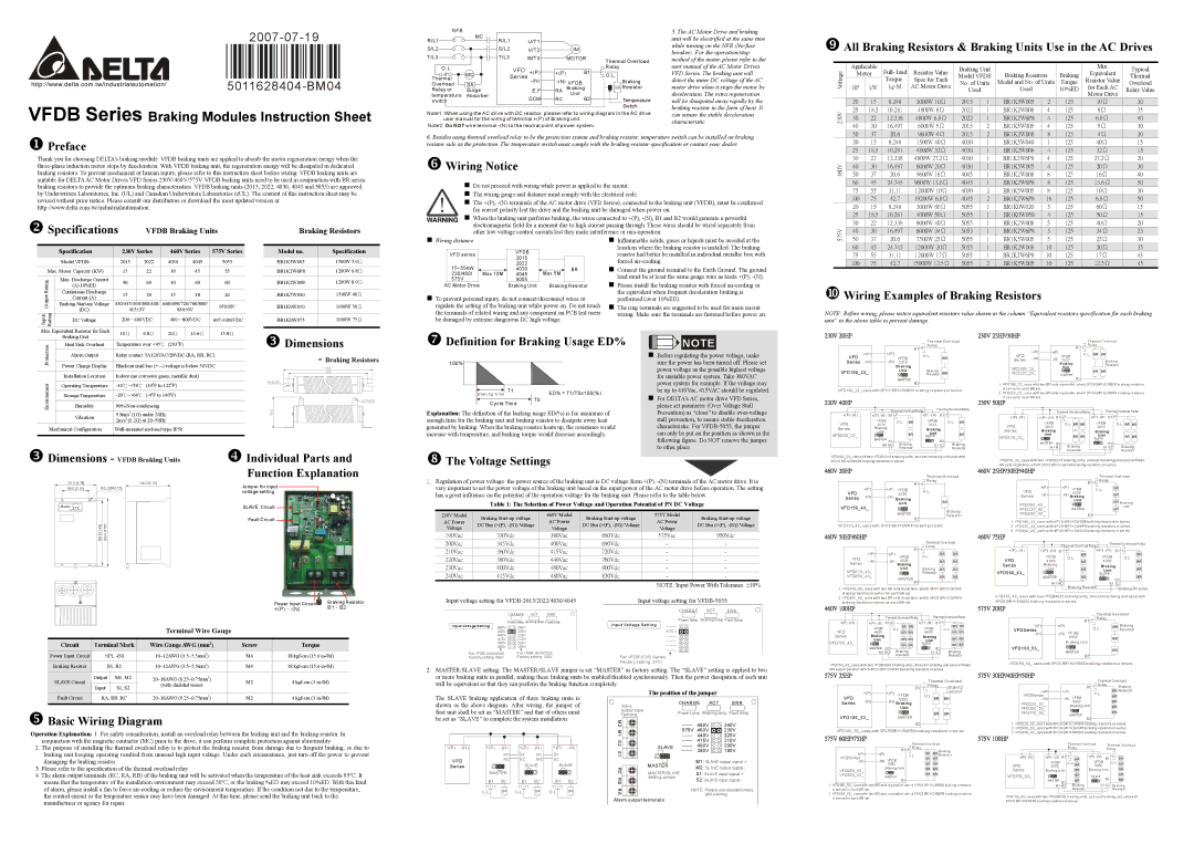 Delta Electronics VFDB Series dimensions 230V 25HP/30HP, 230V 50HP, 460V 100HP 575V 20HP, 575V 25HP, 575V 30HP/40HP/50HP 