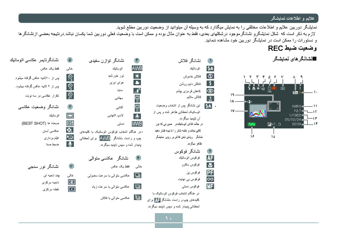 Delta EX-Z70 manual Rec ﻂﺒﺿ ﺖﻴﻌﺿﻭ, ﺮﮕﺸﻳﺎﻤﻧ یﺎﻫﺮﮕﻧﺎﺸﻧ 