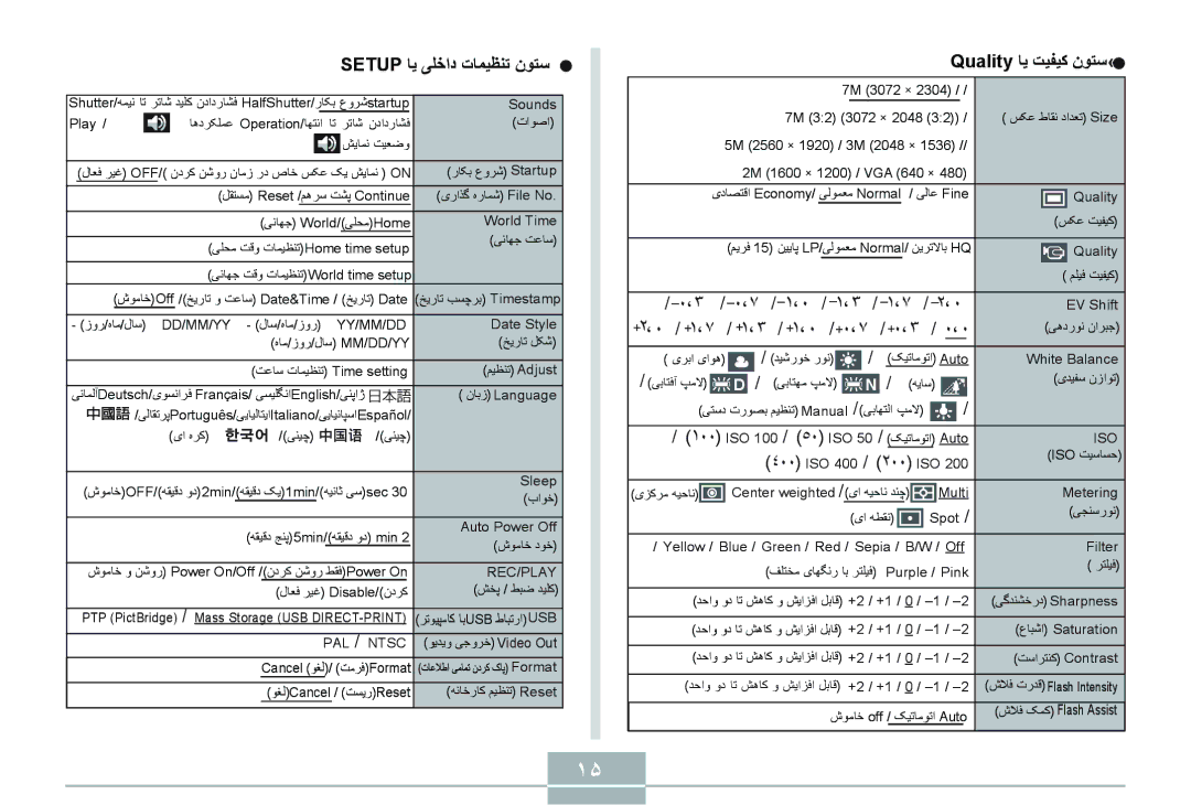 Delta EX-Z70 manual Setup ﺎﻳ ﯽﻠﺧﺍﺩ ﺕﺎﻤﻴﻈﻨﺗ ﻥﻮﺘﺳ, Quality ﺎﻳ ﺖﻴﻔﻴﮐ ﻥﻮﺘﺳ« 