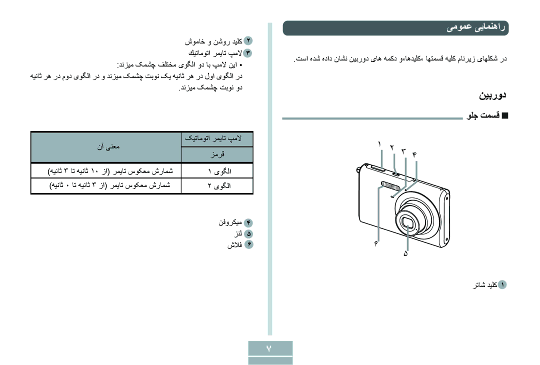 Delta EX-Z70 manual ﻦﻴﺑﺭﻭﺩ, ﯽﻣﻮﻤﻋ ﯽﻳﺎﻤﻨﻫﺍﺭ, ﻮﻠﺟ ﺖﻤﺴﻗ 