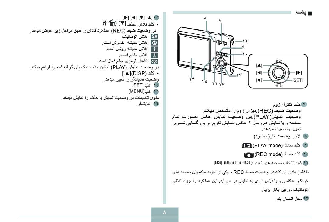 Delta EX-Z70 manual ﺖﺸﭘ 