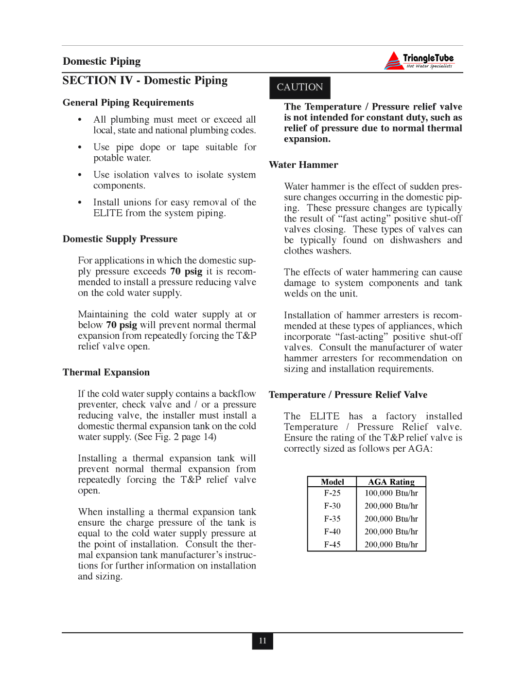 Delta 35, F-25, 30, 45 Section IV Domestic Piping, General Piping Requirements, Domestic Supply Pressure, Thermal Expansion 