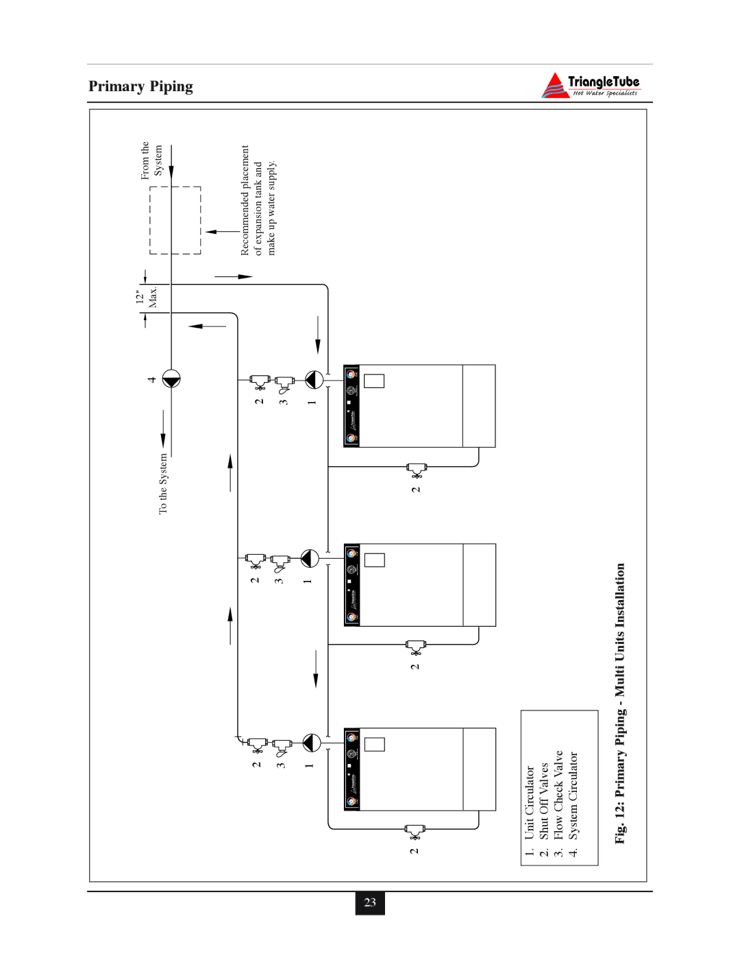 Delta 45, F-25, 35, 30, 40 warranty Primary Piping Multi Units Installation 