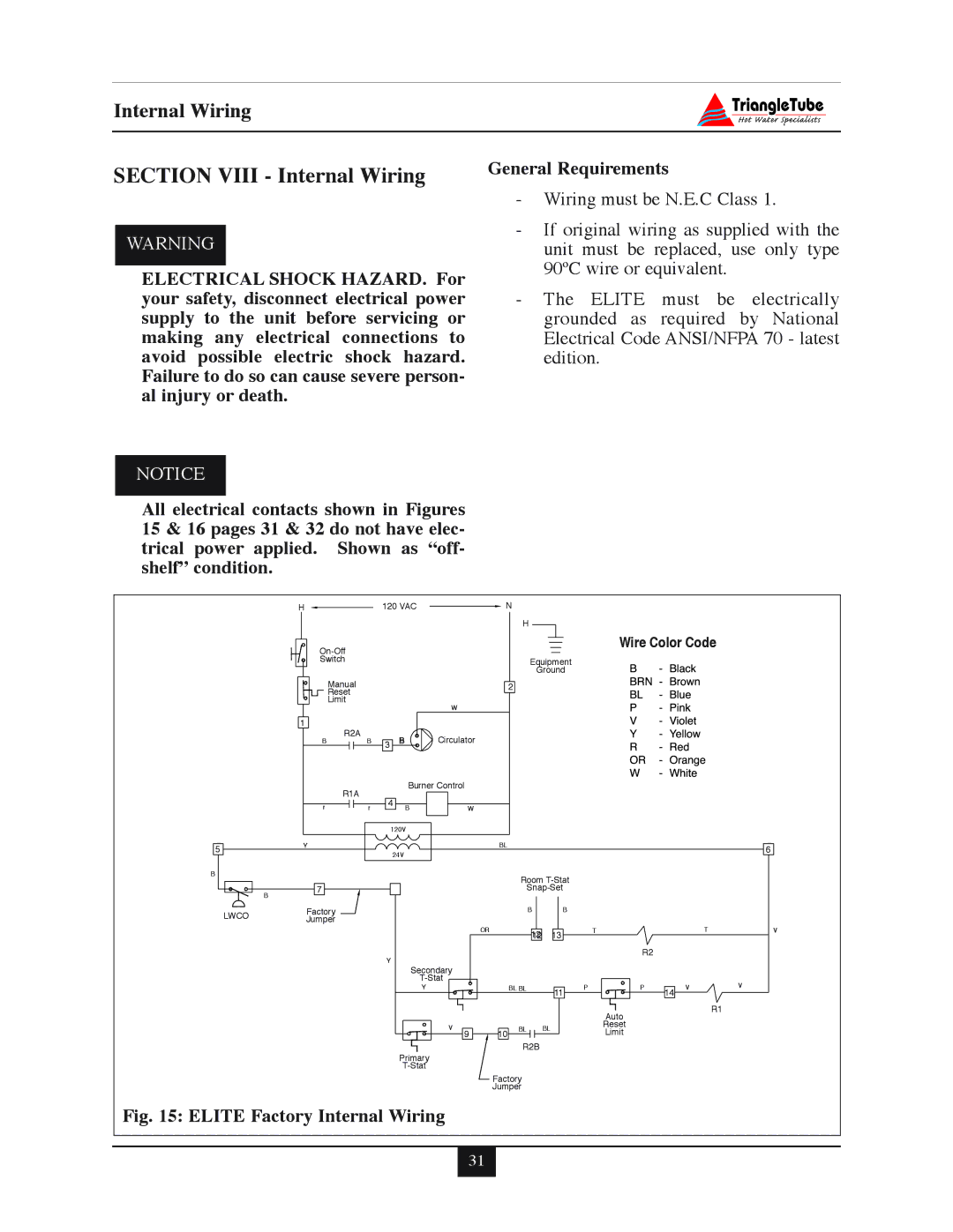 Delta 35, F-25, 30, 45, 40 warranty Section Viii Internal Wiring, Elite Factory Internal Wiring 