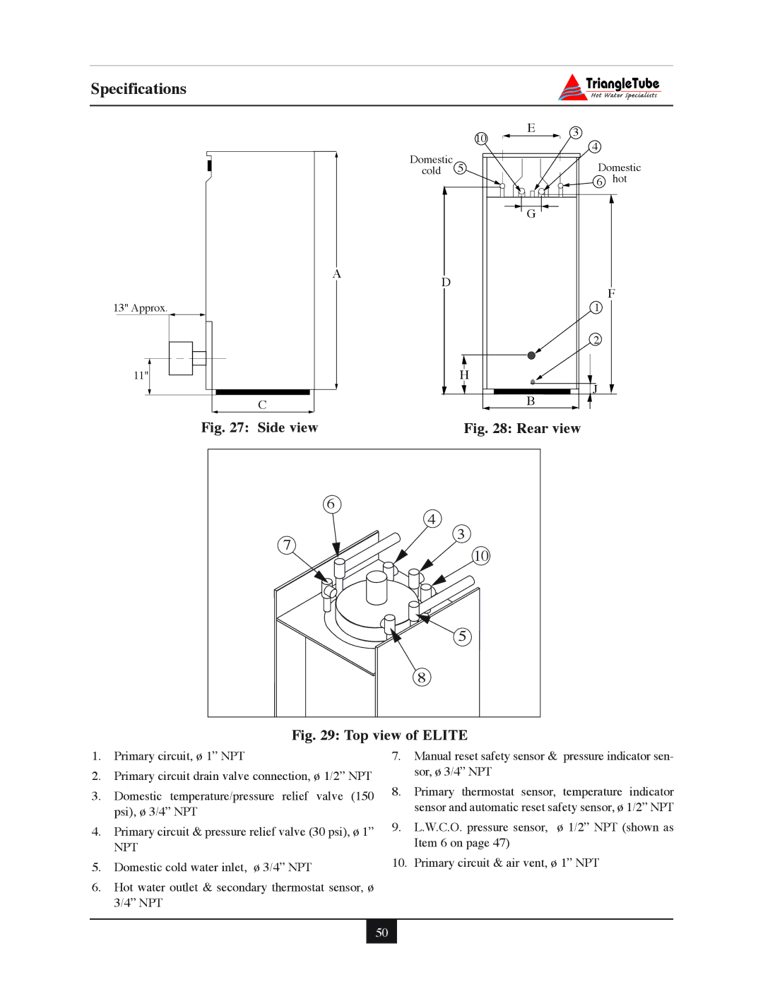 Delta F-25, 35, 30, 45, 40 warranty Specifications 