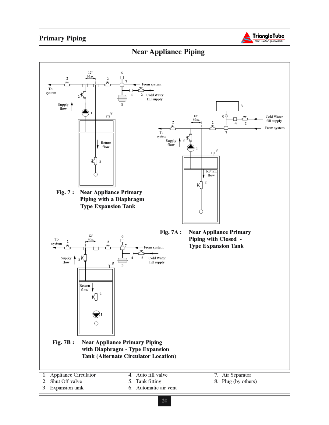 Delta F-25, 35 Near Appliance Piping, Primary Piping, Near Appliance Primary, Piping with a Diaphragm Type Expansion Tank 