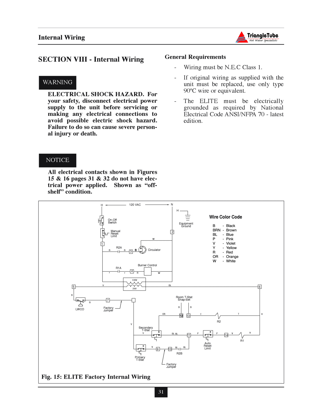 Delta 35, F-25, 30, 45, 40 warranty SECTION VIII - Internal Wiring, Notice 
