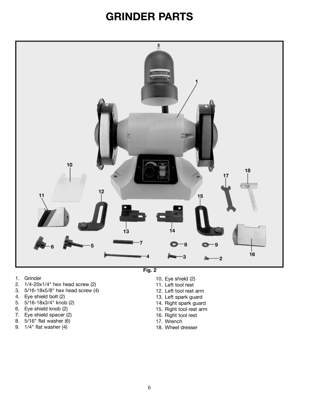 Delta GR250 instruction manual Grinder Parts 