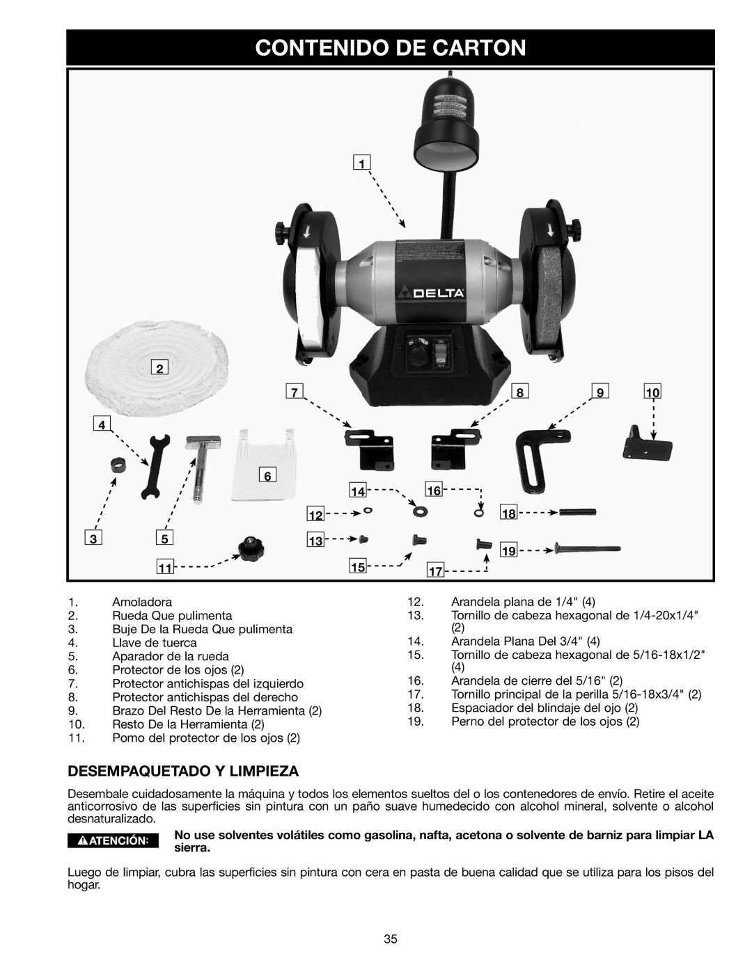 Delta GR450 instruction manual Contenido DE Carton, Desempaquetado y LimpiEZA 