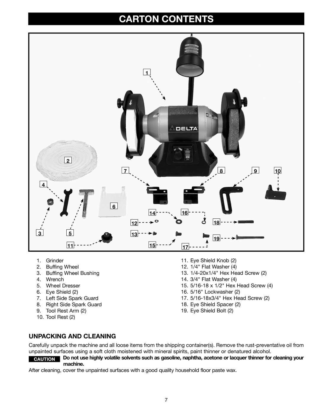 Delta GR450 instruction manual Carton Contents 