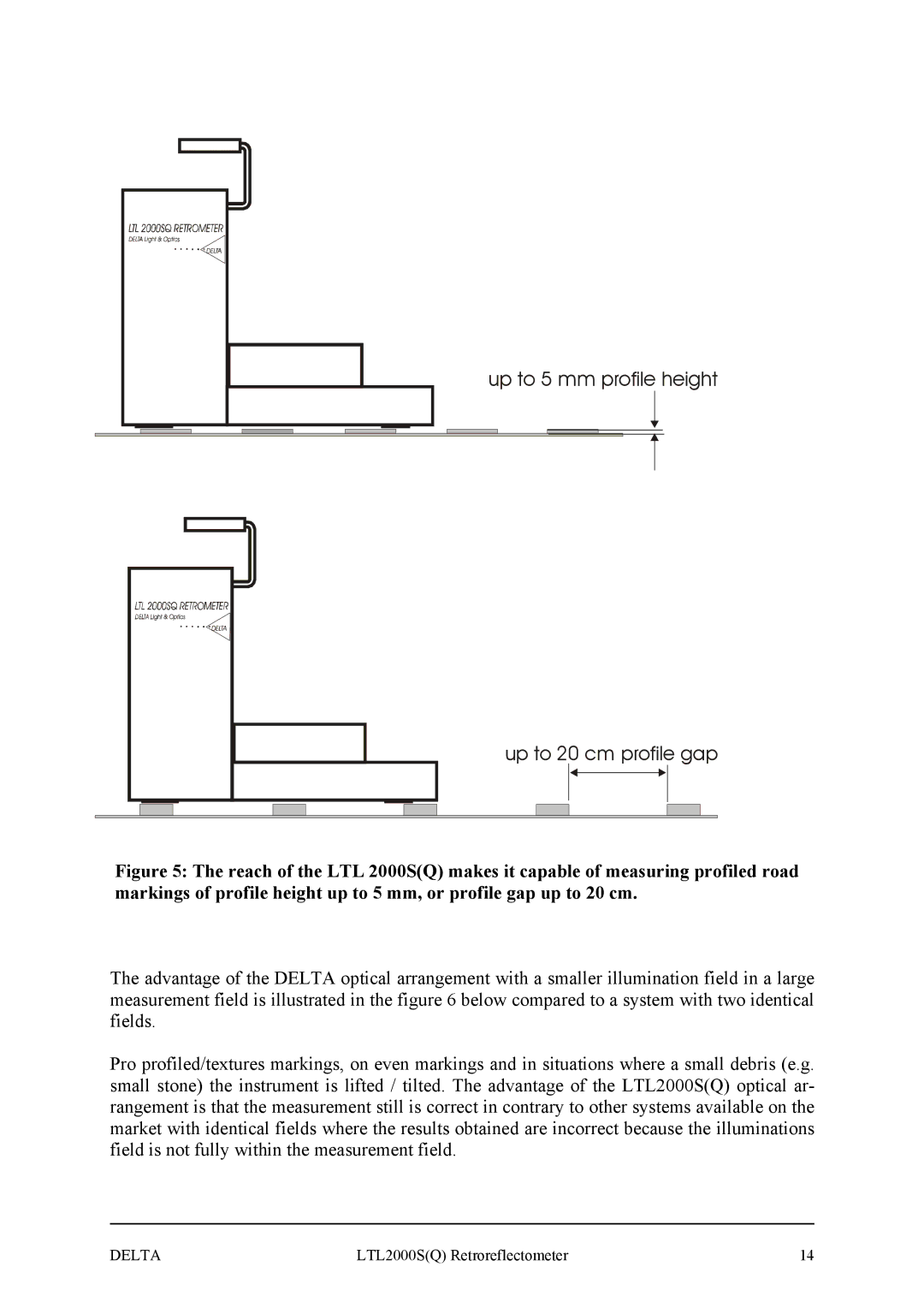 Delta LTL2000S manual Up to 5 mm profile height Up to 20 cm profile gap 
