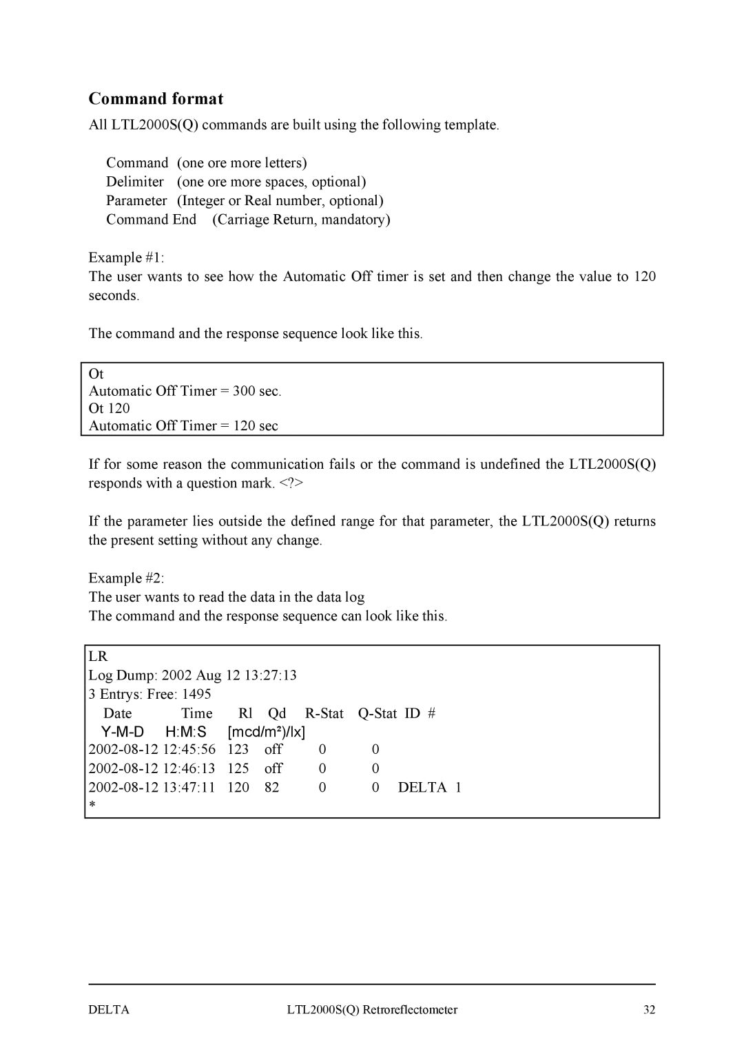 Delta LTL2000S manual Command format 