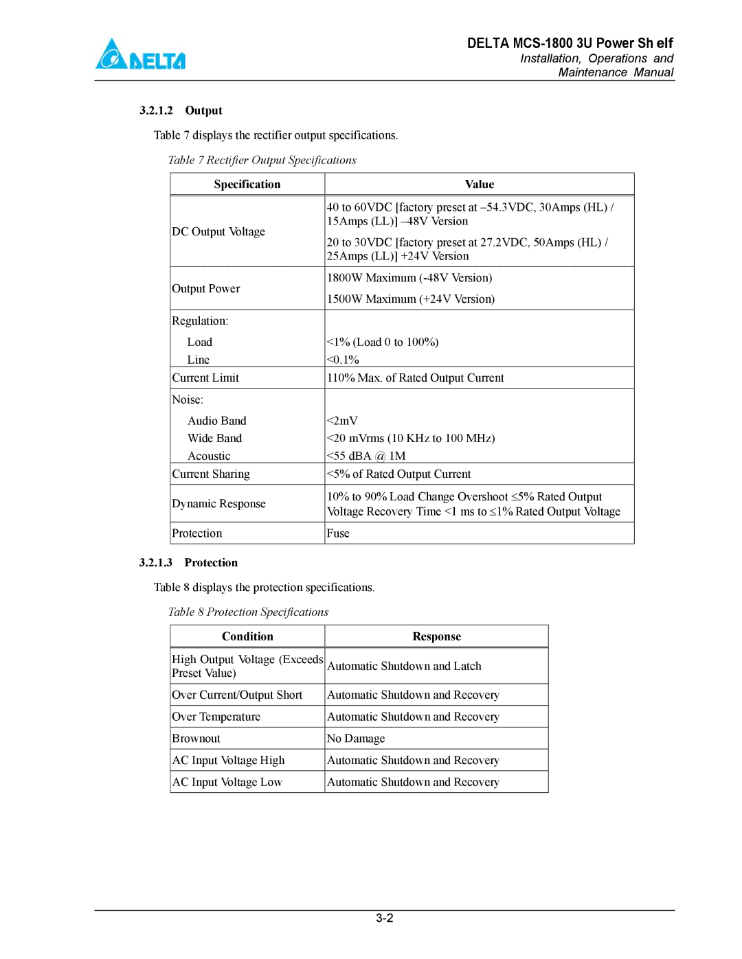 Delta MCS-1800 manual Protection, Condition Response 